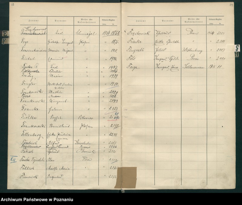 Obraz 19 z jednostki "Spis alfabetyczny urodzeń za 1914"