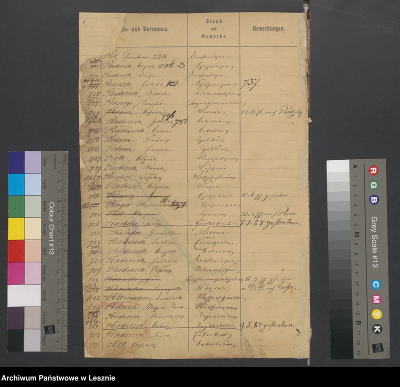 image.from.unit.number "[Alphabet /zur Seelenliste/]"