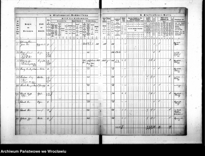 image.from.unit.number "Klassensteuerrolle nebst Eikommens - Nachweisung"