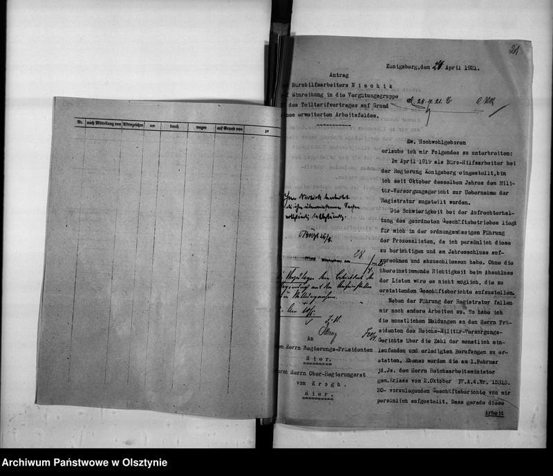 image.from.unit.number "Personal-Akten für Bürohilfsarbeiter Nischik [Otto]"
