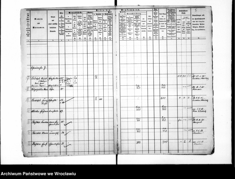 image.from.unit.number "Einkommen - Nachweisungen zur Klessensteuerrollen"