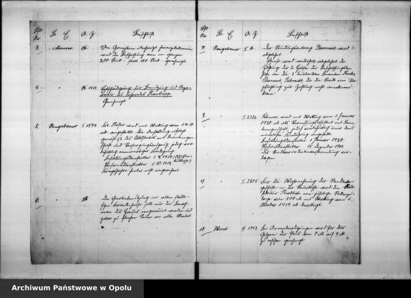 Obraz 6 z jednostki "Magistrats - Sitzungs - Protokoll-Buch 1920"