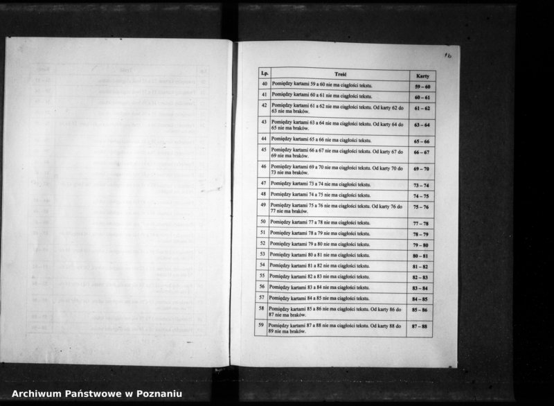 Obraz 8 z jednostki "Resignationes [inducta;protocollon]"