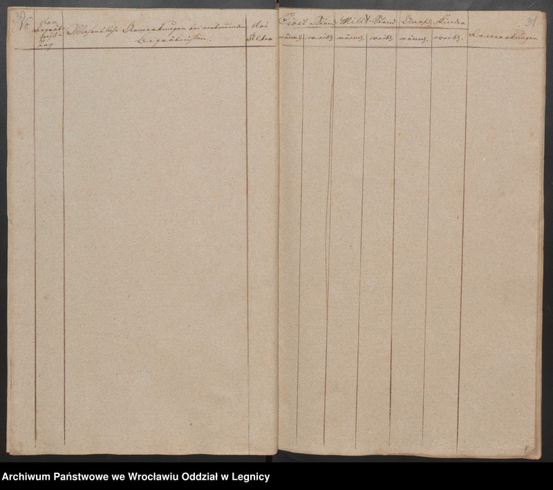 image.from.unit.number "Duplicat der Harpersdorfer Kirchenbücher von der Gemeinde Niederharpersdorf"