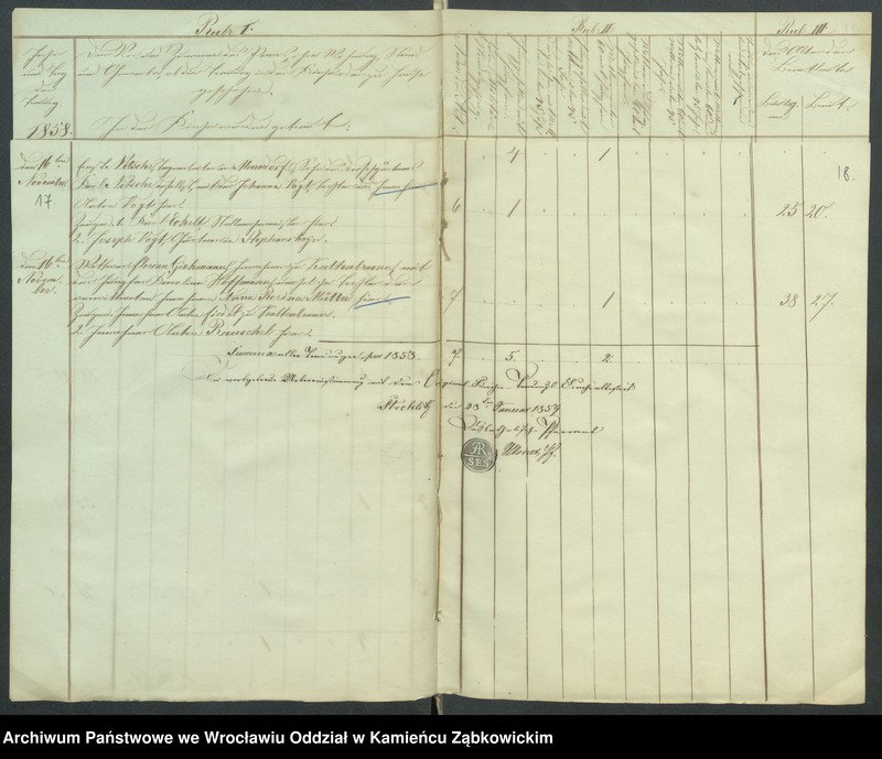 image.from.unit.number "Amtsgericht Schweidnitz Duplicate der Kirchenbücher der katholische Kirche zu Strehlitz"