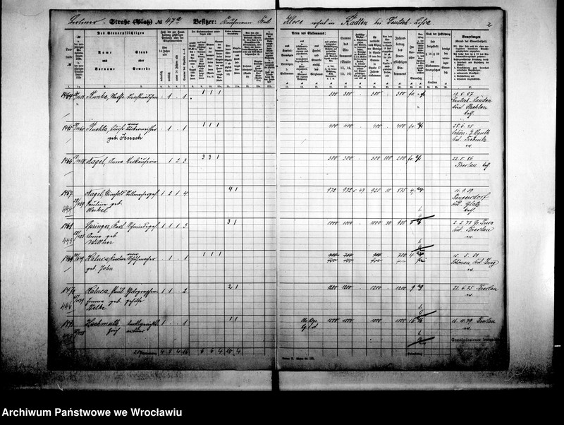 image.from.unit.number "Personalienverzeichnisse"