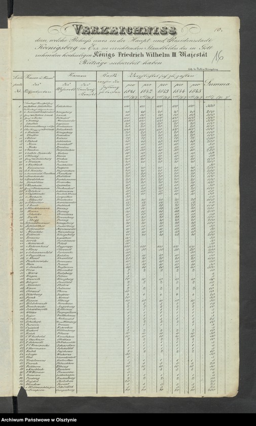 image.from.unit.number "Acta des engern Ausschußes für Errichtung eines Standbildes Sr. [Seiner] Majestät des Königes Friedrich Wilhelm des Dritten. Die Beitrags-Zeichungen in dem landrätlichen Graudenz [Grudziądz] Kreise"