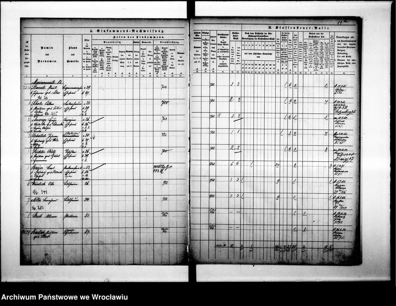 image.from.unit.number "Klassensteuerrole nebst Enkommens"