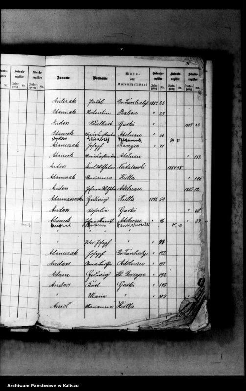 image.from.unit.number "[Skorowidz urodzeń, małżeństw, zgonów]"