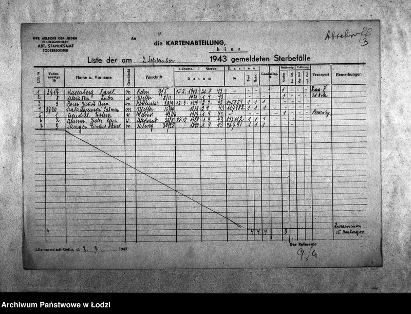 Obraz 6 z jednostki "[Odpisy dziennych list zgonów wysłanych do Wydziału Kart]"