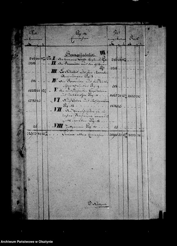 image.from.unit.number "Zehnte Jahres- Rechnung über Einnahme u. Ausgabe der Güter Landkeim"