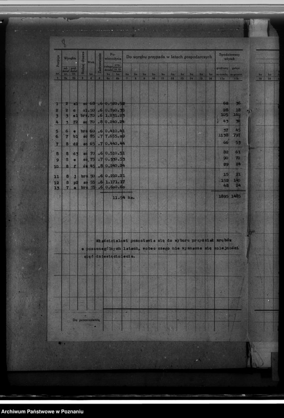 Obraz 12 z jednostki "Program urządzenia gospodarstwa leśnego dla lasu majętności Wronczyn-Pomarzanowice powiat poznański 1936-1946"