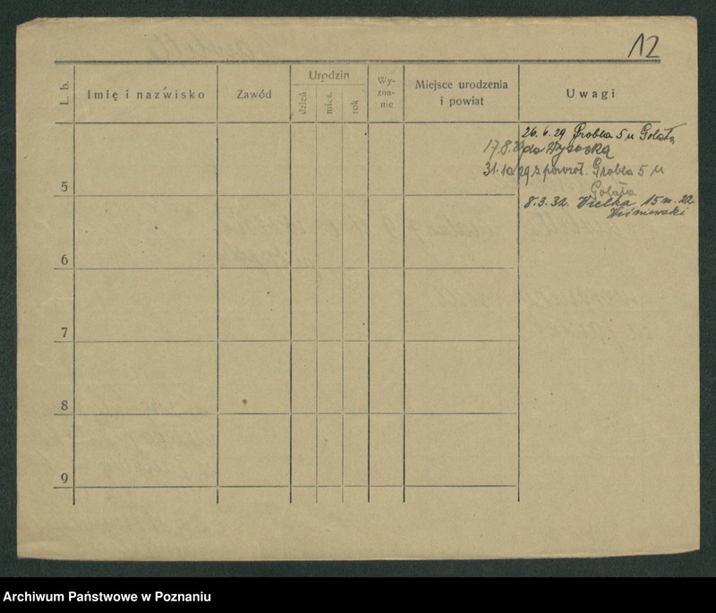 Obraz 14 z jednostki "Pawlas - Pawlicki"