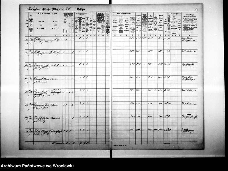 image.from.unit.number "Personalienverzeichnisse"