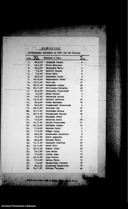 image.from.unit.number "Księga małżeństw"