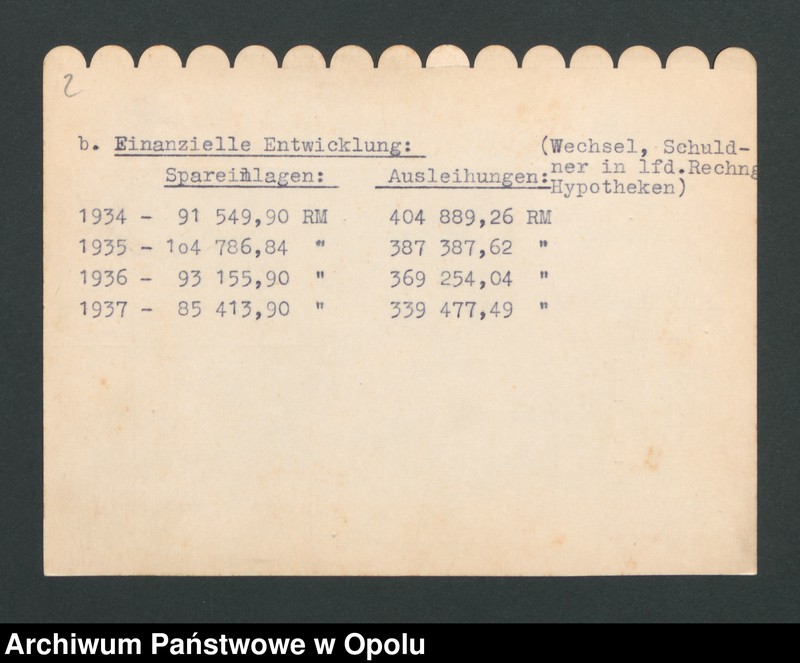 Obraz 4 z jednostki "Bank Ludowy (Volksbank) e.G.m.u.H. - Beuthen O/S"