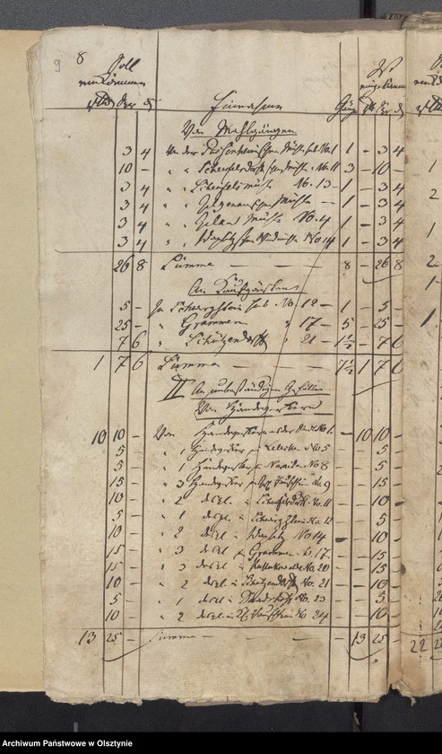 image.from.unit.number "Beläge zur Einnahme der Passenheimschen Stadt Kirchen Rechnung"