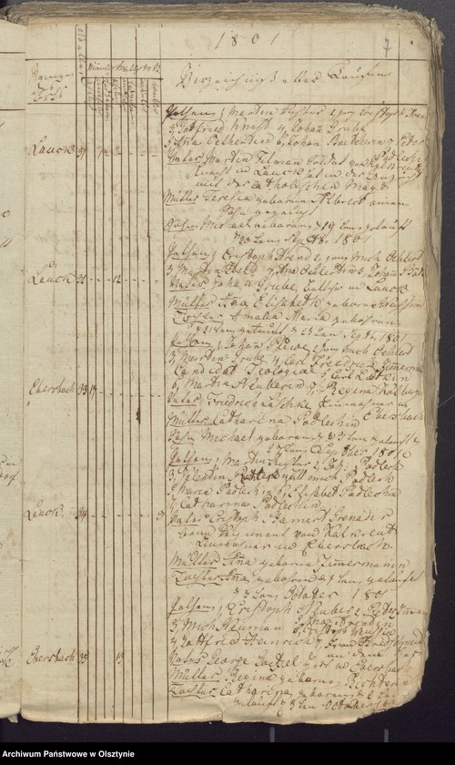 image.from.unit.number "Duplicate der Lauckeschen Tauf und Todten Bücher der Kirche Lauck-Ebersbach"