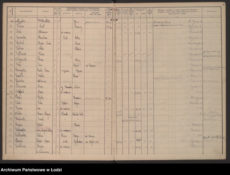 Obraz 11 z jednostki "Księga kontroli ruchu ludności (rejestr osób przybywających do gminy) Łódź, komisariat III, nr 1-4543"