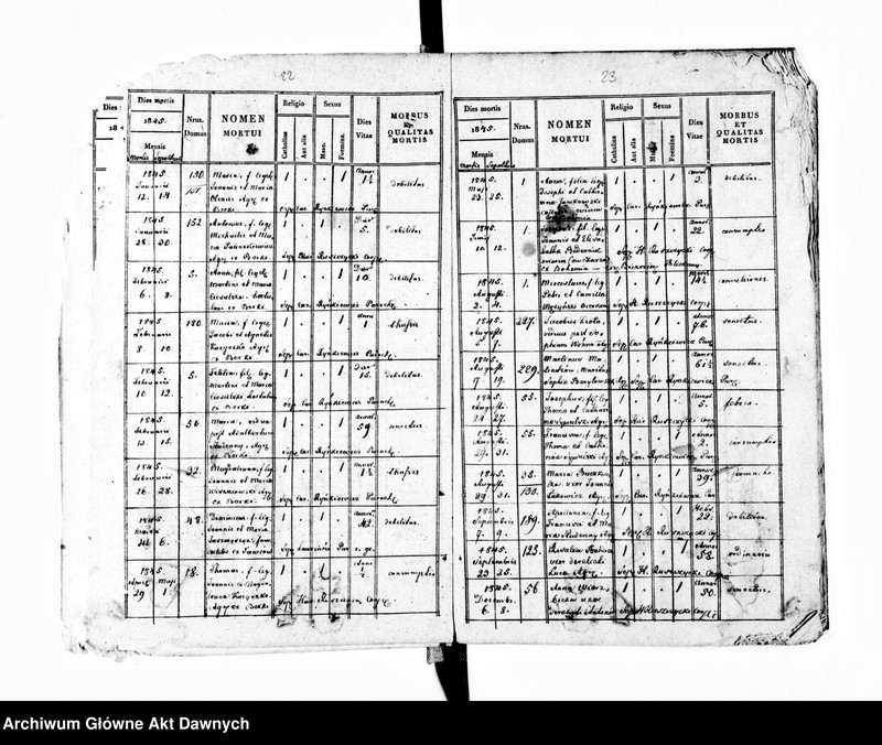 image.from.unit.number "Parafia: Czernielów Mazowiecki. Dekanat: Tarnopol. Księga metrykalna zgonów tylko dla wsi Borki Wielkie*."