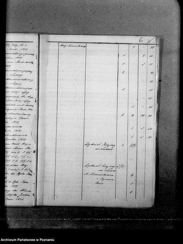 image.from.unit.number "Spis [wykaz] książek w bibliotece Rady Narodowej w Poznaniu."