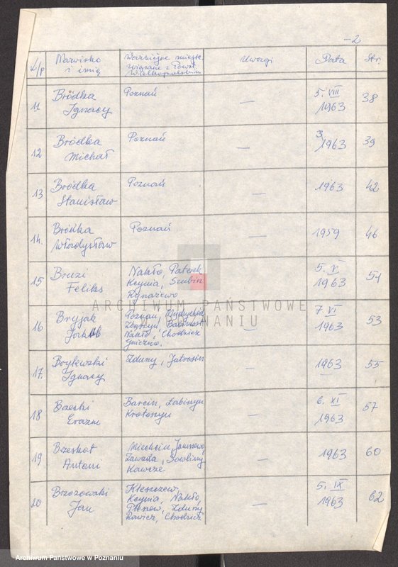 Obraz 8 z jednostki "Życiorysy powstańców wielkopolskich: B - tom V /Brandecki Michał - Brzozowski Jan/."