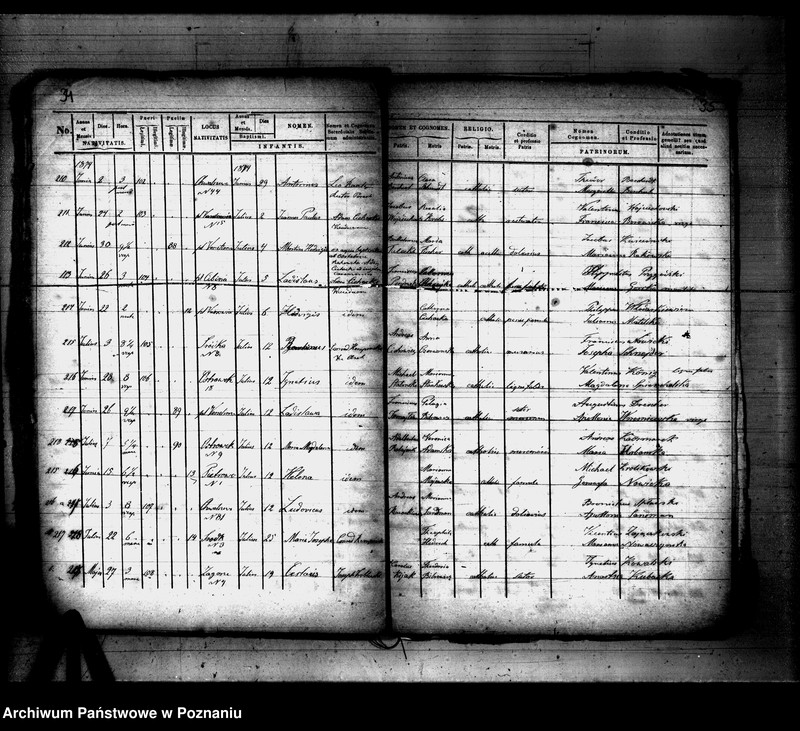 Obraz 19 z jednostki "Księga urodzeń"