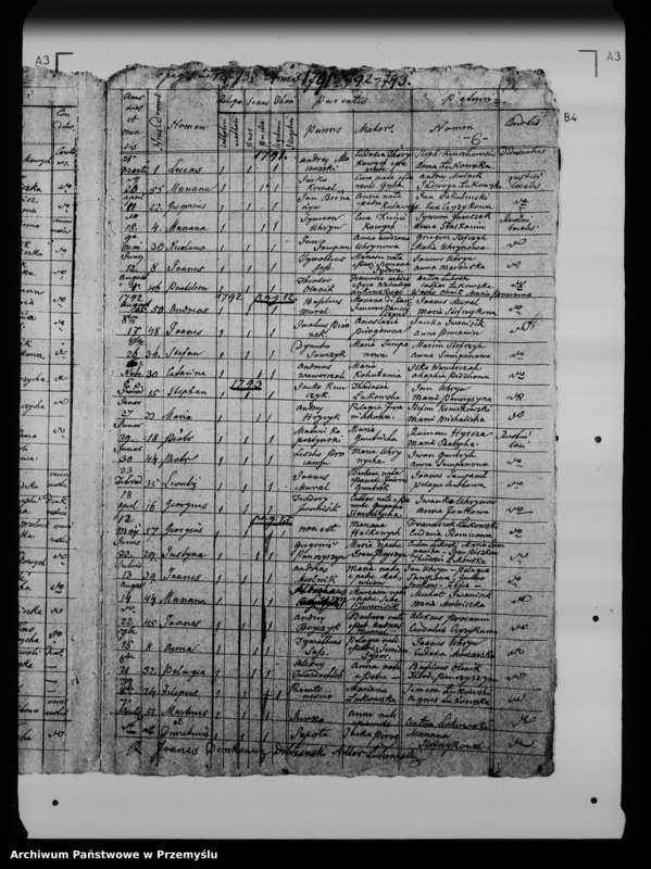 Obraz 10 z jednostki "[Kopie ksiąg metrykalnych parafii Łukowe (dekanat Lesko)]"