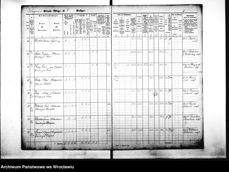 image.from.unit.number "Personenverzeichnisse"