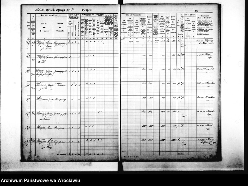 image.from.unit.number "Personenverzeichnisse"