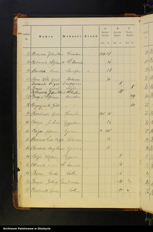 image.from.unit.number "Alphabetisches Namenverzeichnis"