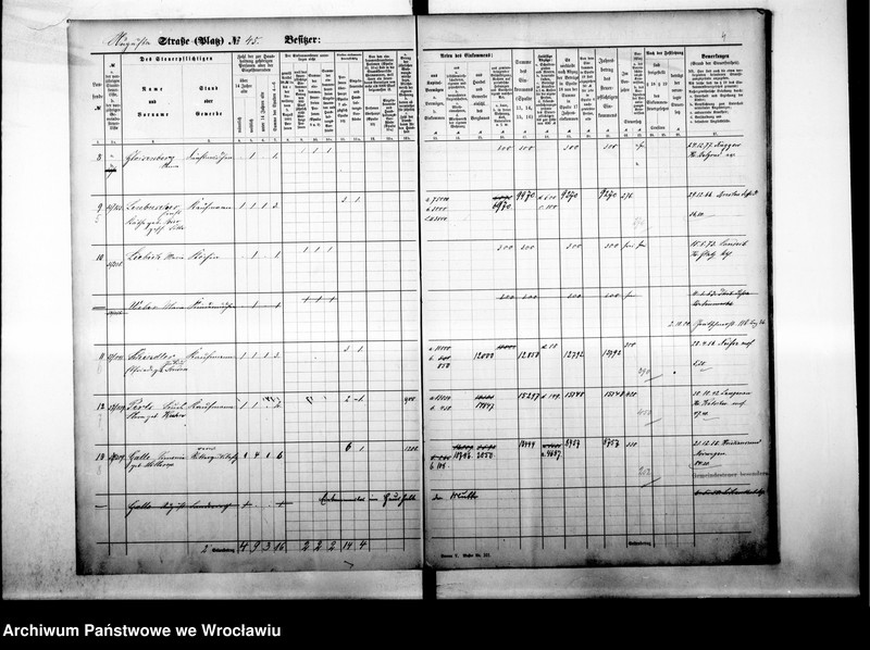 image.from.unit.number "Personenverzeichnisse"