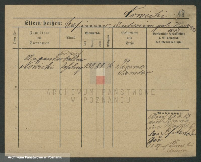 Obraz 20 z jednostki "Nowicki (samotni mężczyźni)"