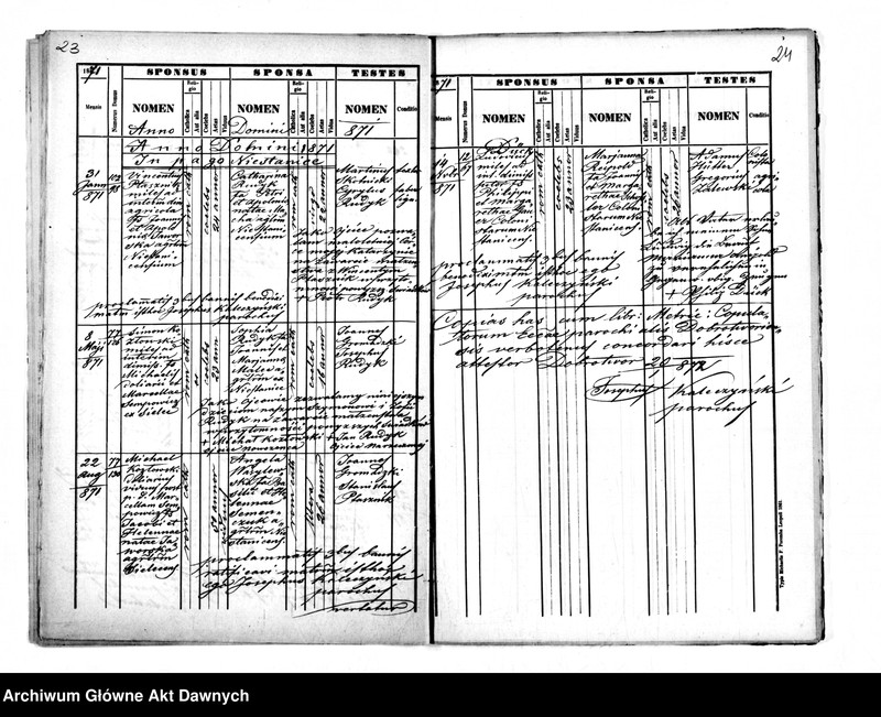 image.from.unit.number "Parafia: Dobrotwór. Dekanat: Busk. Kopie z ksiąg metrykalnych ur., śl., zg. dla miasta Dobrotwór i wsi: Zawonie, Sielec Bieńków, Niestanice, Chołojów."