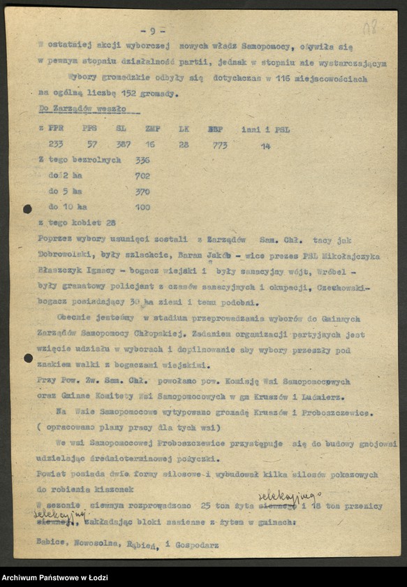 Obraz 20 z jednostki "Konferencje sprawozdawczo - wyborcze - protokoły [z załącznikami]"