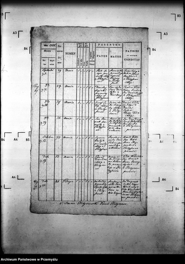 Obraz 17 z jednostki "[Kopie ksiąg metrykalnych parafii Gładyszów z filią Wirchnia (dekanat Gorlice)]"
