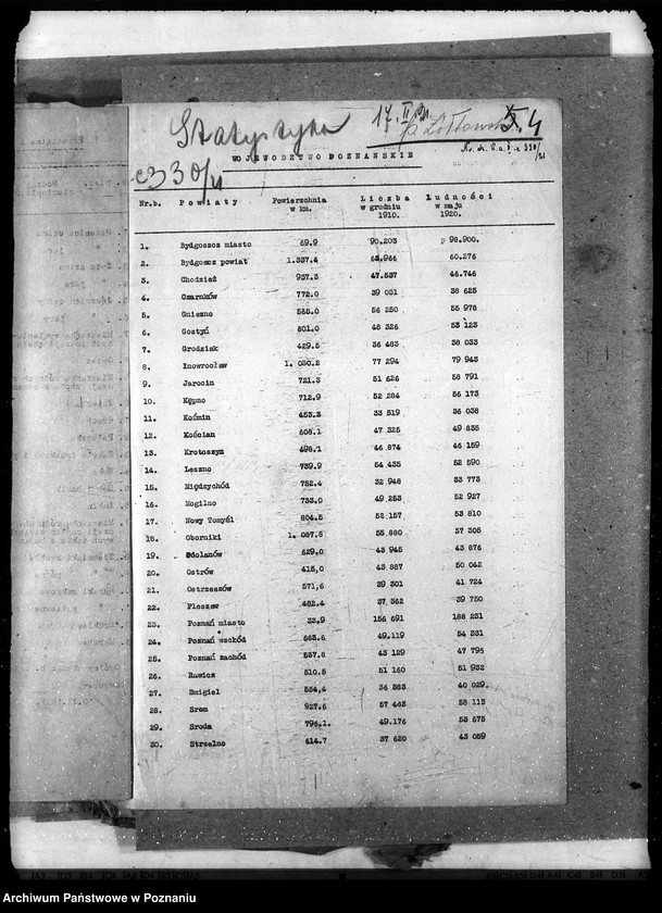 Obraz 9 z jednostki "Statystyka"