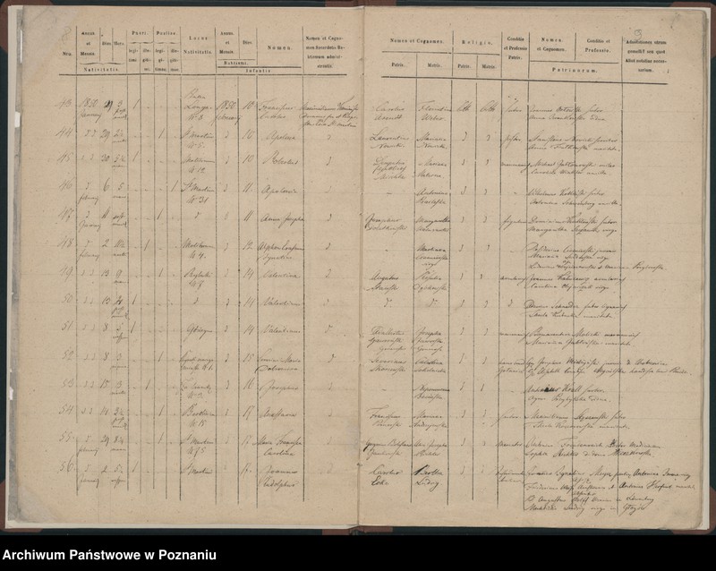 Obraz 7 z jednostki "Księga urodzeń"