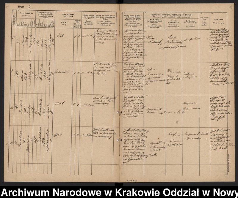 image.from.unit.number "[Księga urodzeń]"