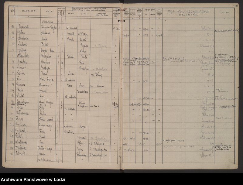 Obraz 13 z jednostki "Księga kontroli ruchu ludności (rejestr osób przybywających do gminy) Łódź, komisariat III, nr 1-4543"