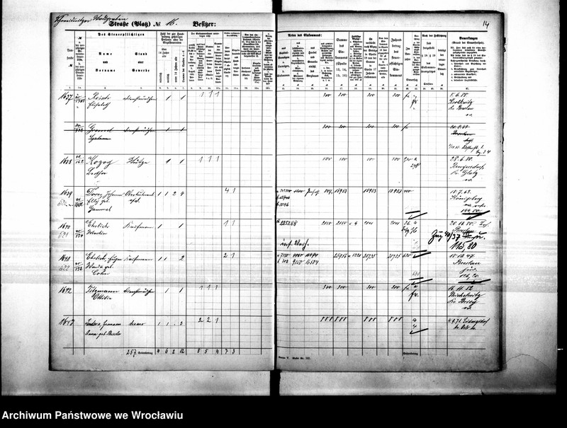 image.from.unit.number "Personalienverzeichnisse"