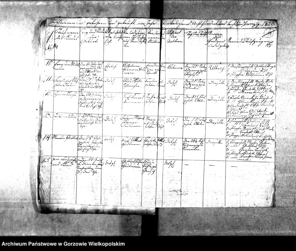 image.from.unit.number "Duplikate der Kirchenbücher von der Parochie Liebenow (Lubno)"