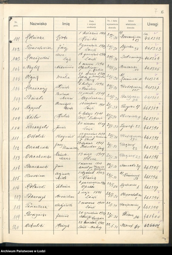 Obraz 9 z jednostki "Ewidencja dowodów osobistych wydanych przez Zarząd Miejski w Łodzi, zespół nr 6 [- nazwiska na litery N, O, R, T]"