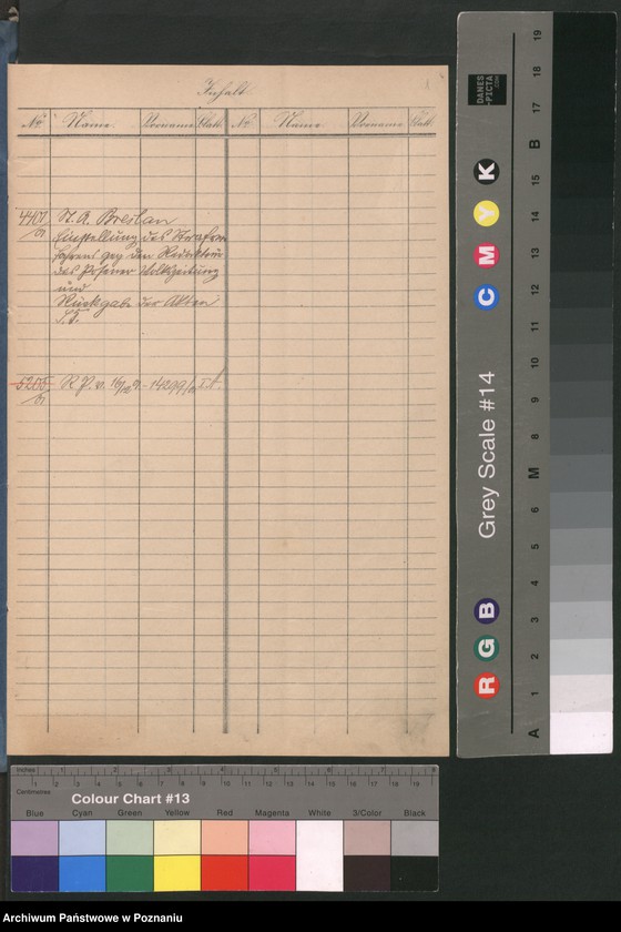 Obraz 4 z jednostki "A. betr. den russischen Untertanten Eisig Sygal"