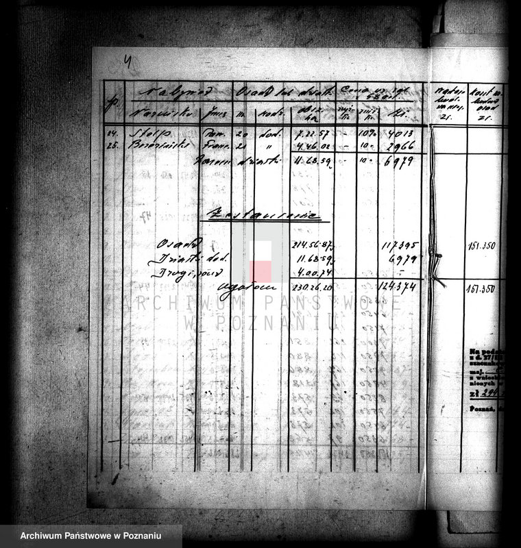Obraz 8 z jednostki "Operat szacunkowy majątku Czajcze powiatu wyrzyskiego"