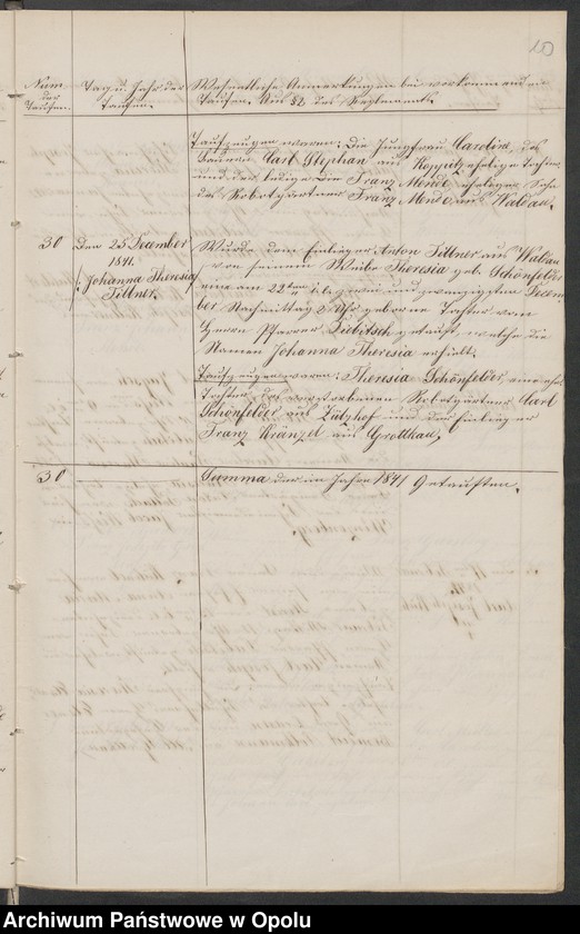 image.from.unit.number "Duplikate der Kirchen-Matrikel von Koppitz-Winzenberg 1841-1858 [wyznanie rzymskokatolickie]"