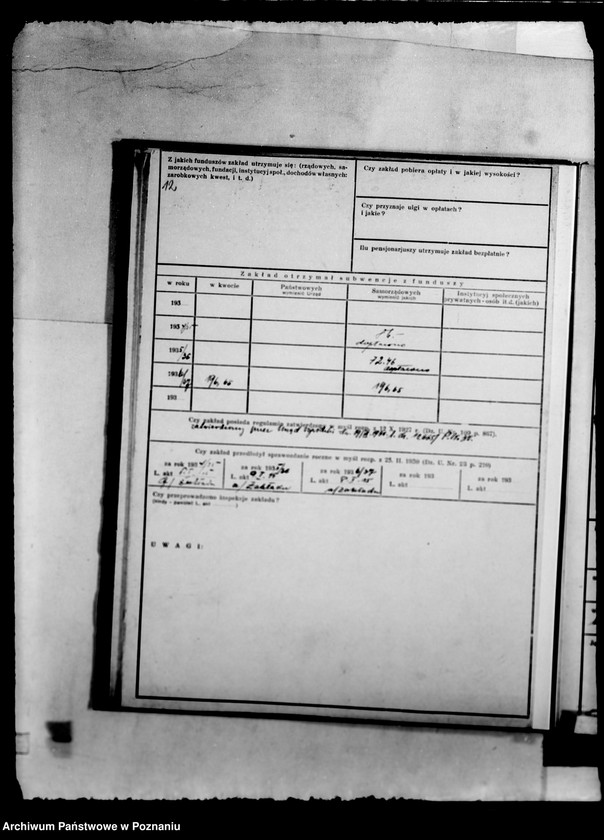 Obraz 16 z jednostki "/Kartoteka stowarzyszeń i zakładów opiekuńczych/"