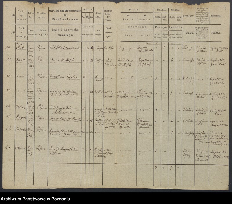Obraz 4 z jednostki "Duplikat des Sterberegisters"