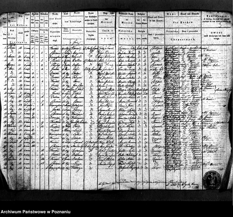 image.from.unit.number "Duplikat aktów urodzeń, małżeństw i zgonów"