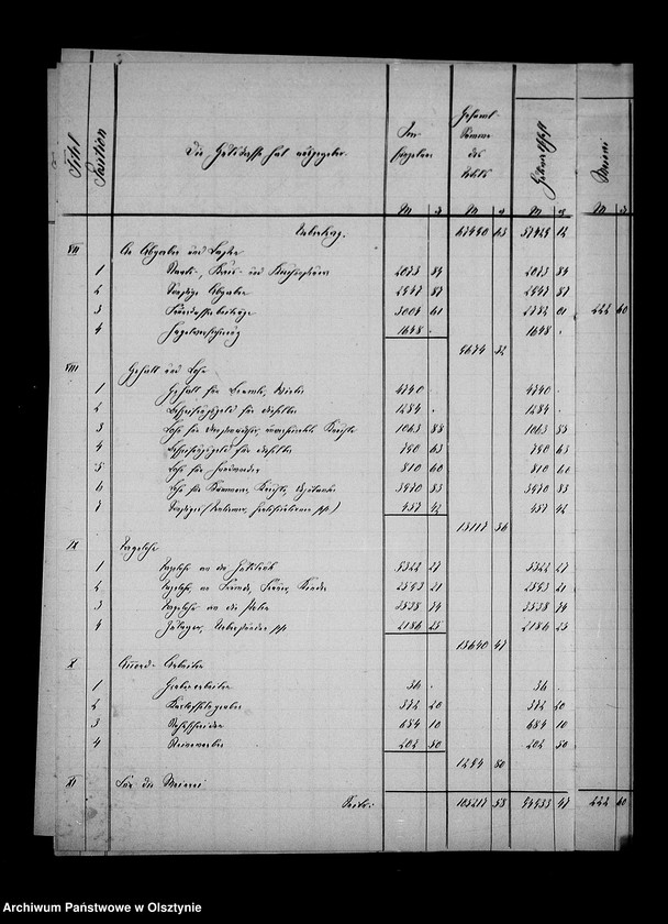 image.from.unit.number "Jahres- Abschluss der Gutsverwaltung Steinort"